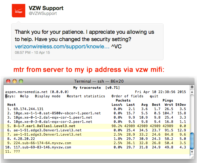 Community Forums - Phone Support Fails to Help with Network Data 