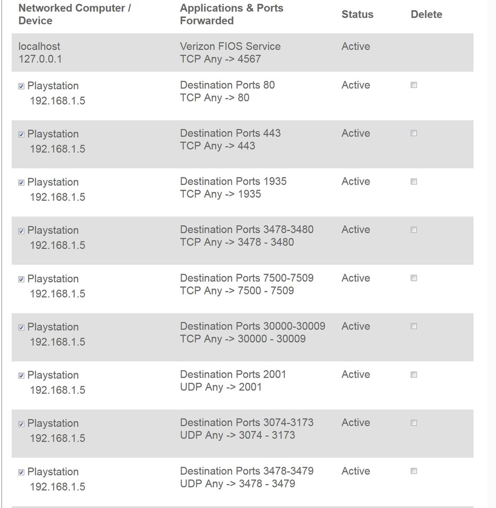 Port Forwarding Playstation FIOS G1100 Verizon Community