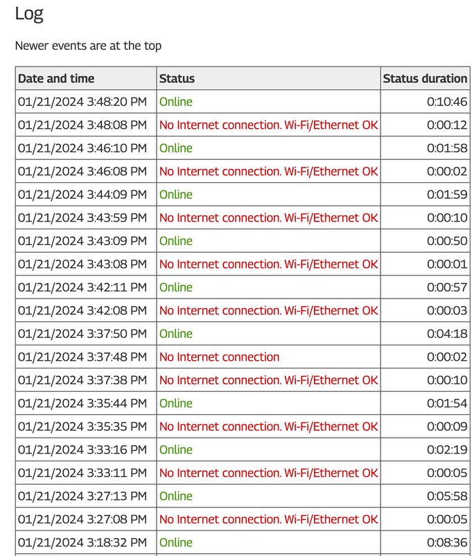 Screenshot 2024-01-21 at 3.59.06 PM.png