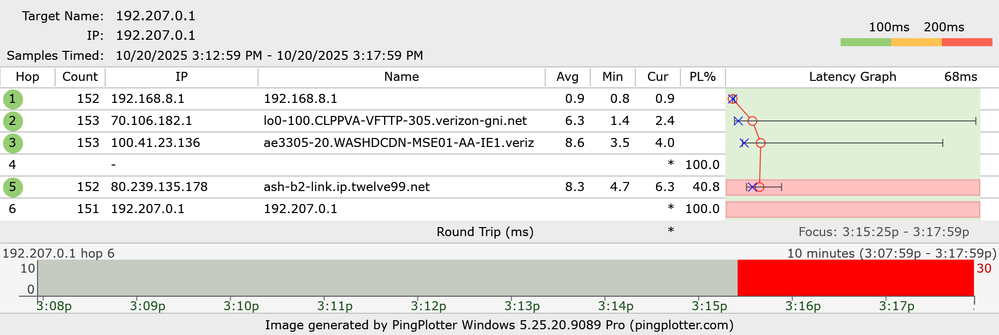 192.207.0.1 fios(1).png