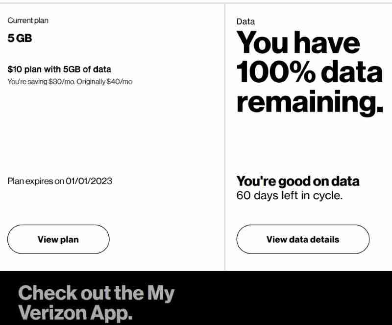 60 days in a Monthly Plan cycle ?  ?